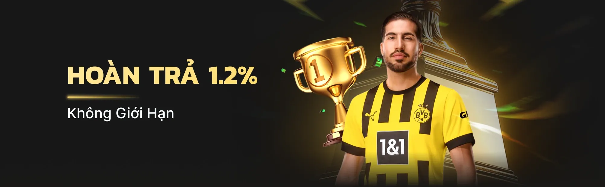 Hình ảnh đại diện Chính sách quyền riêng tư ku11bet